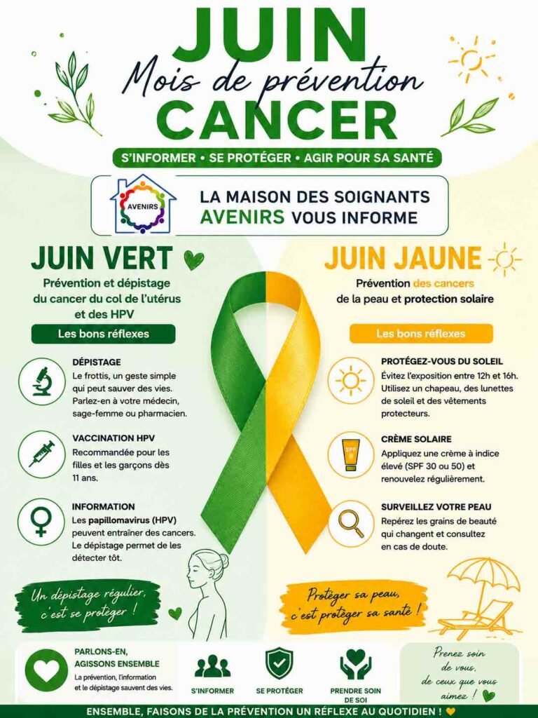 Juin-Prévention-Cancer