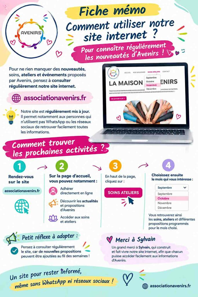 Mémo-comment-utiliser-notre-site