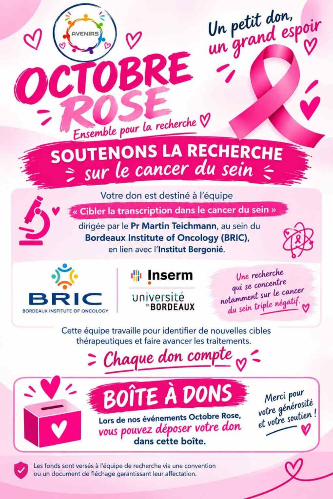 Boite-à-dons